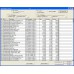 Abonament anual program stocuri cloud